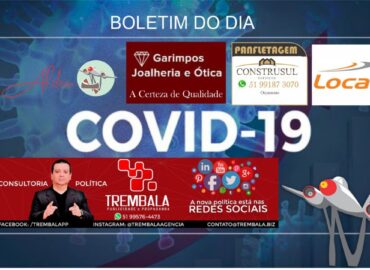 Lotação de Leitos de Covid-19 baixa de 50%