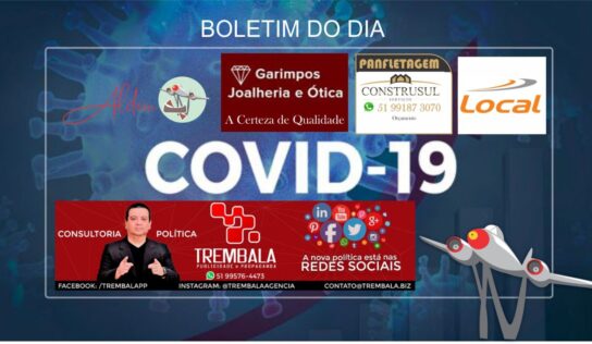 Lotação de Leitos de Covid-19 baixa de 50%