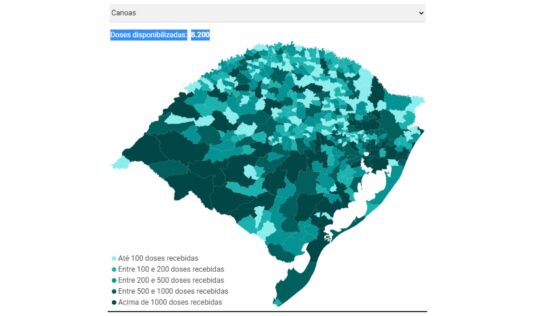 Canoas vai receber 8.200 doses da nova remessa da CoronaVac