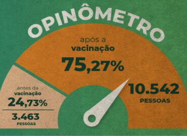 Canoenses não querem volta às aulas sem vacinação dos profissionais de educação