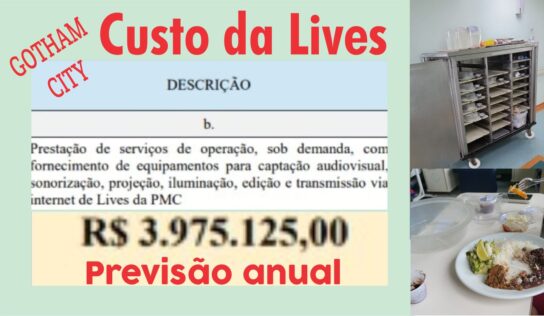 R$ 331 mil mensais só em gastos com Lives e comida fria para pacientes de hospital